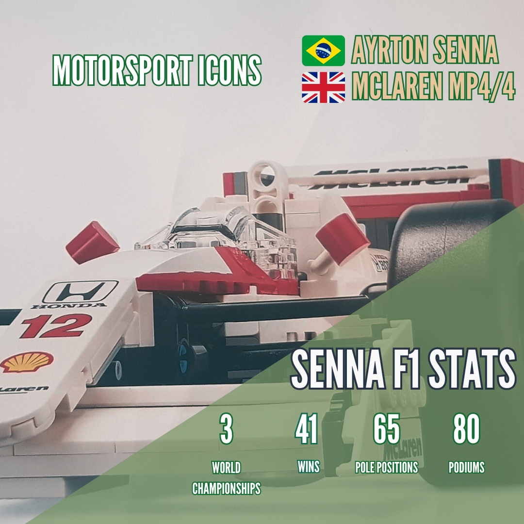 Motorsport Icon McLaren MP4/4 and Ayrton Senna with Senna's F1 stats