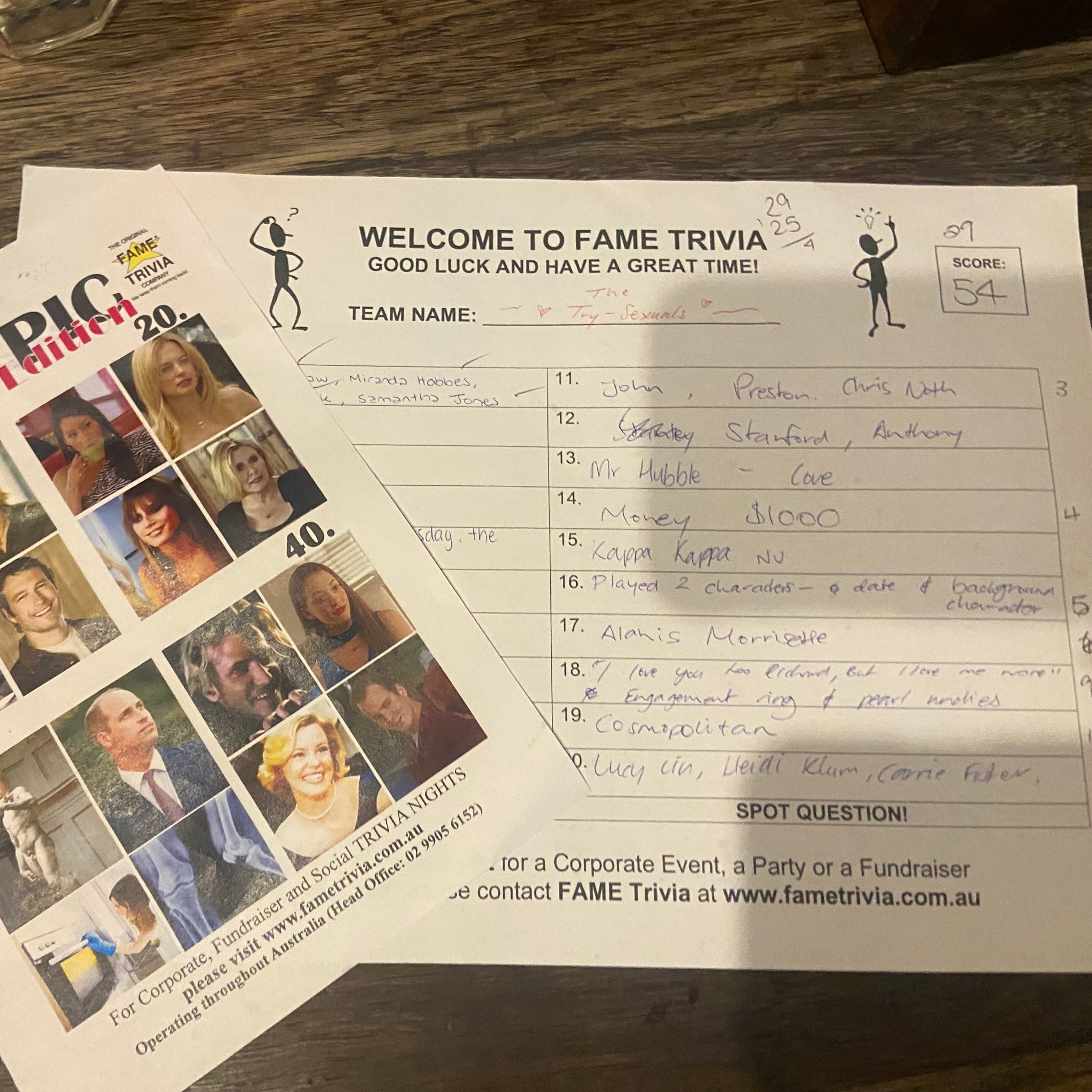 Trivia answer sheet filled in with a final score of 54 out of 75. 