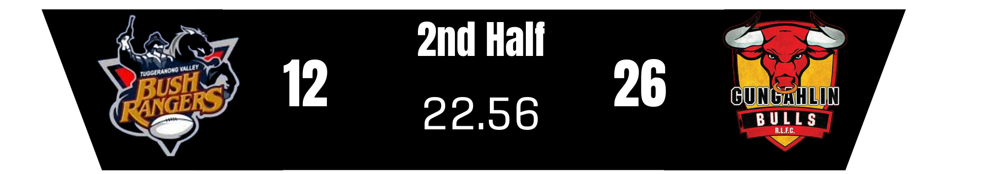 Bush rangers 12, Bulls 26, 22 minutes 50 seconds remaining in the half